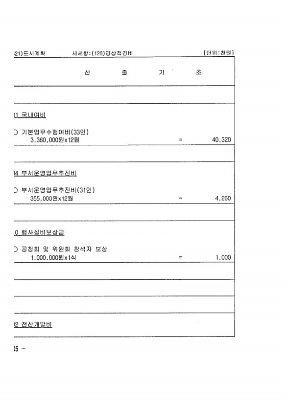 1186페이지