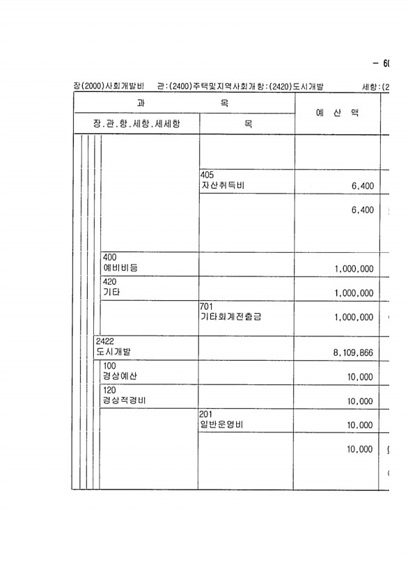 1187페이지