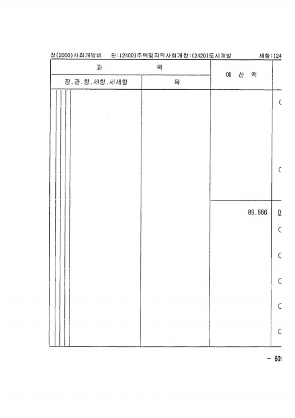 1193페이지