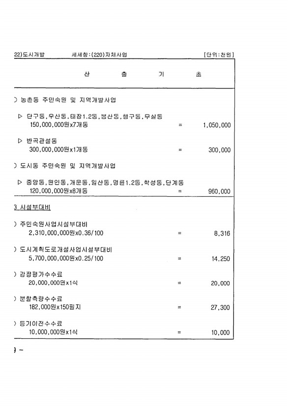 1194페이지