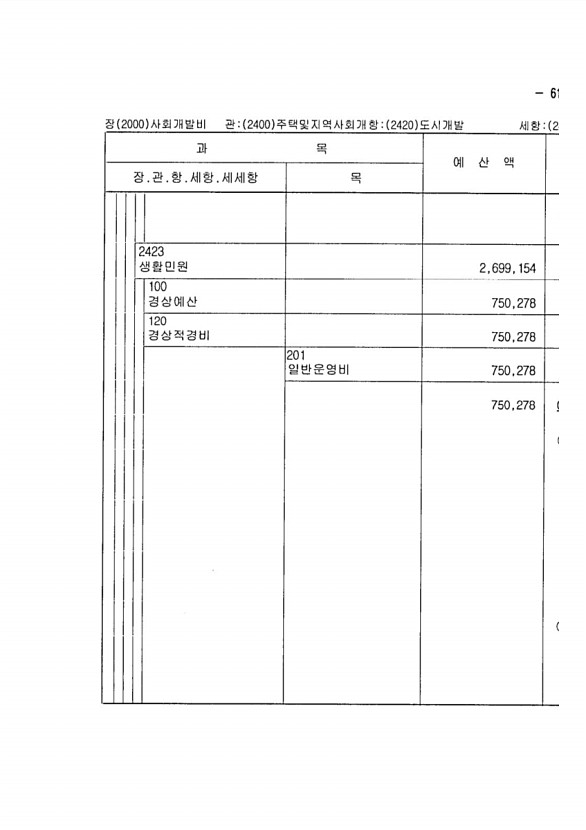 1195페이지