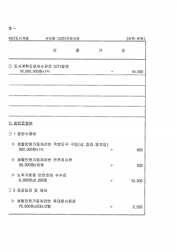 1196페이지