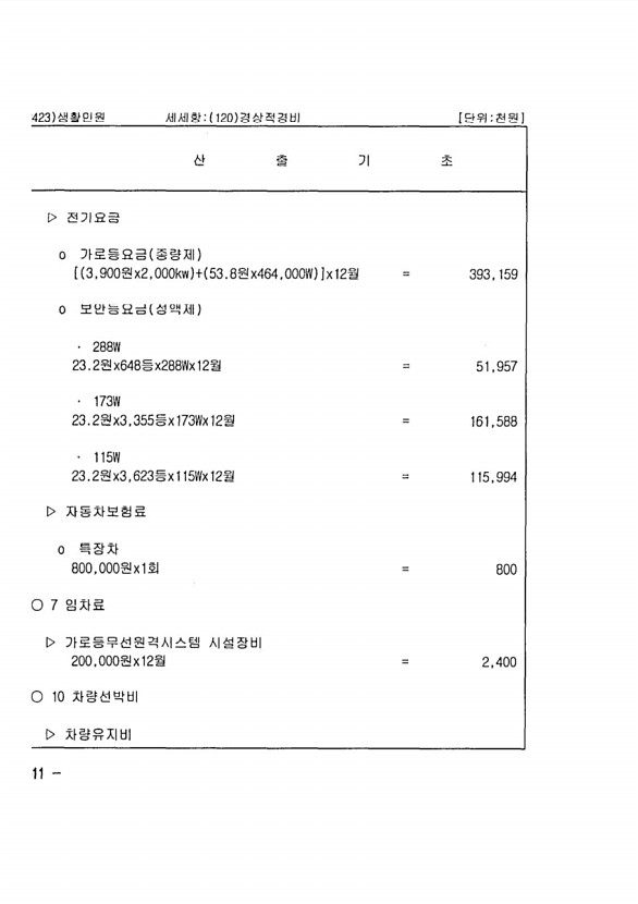 1198페이지