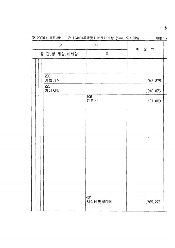 1199페이지