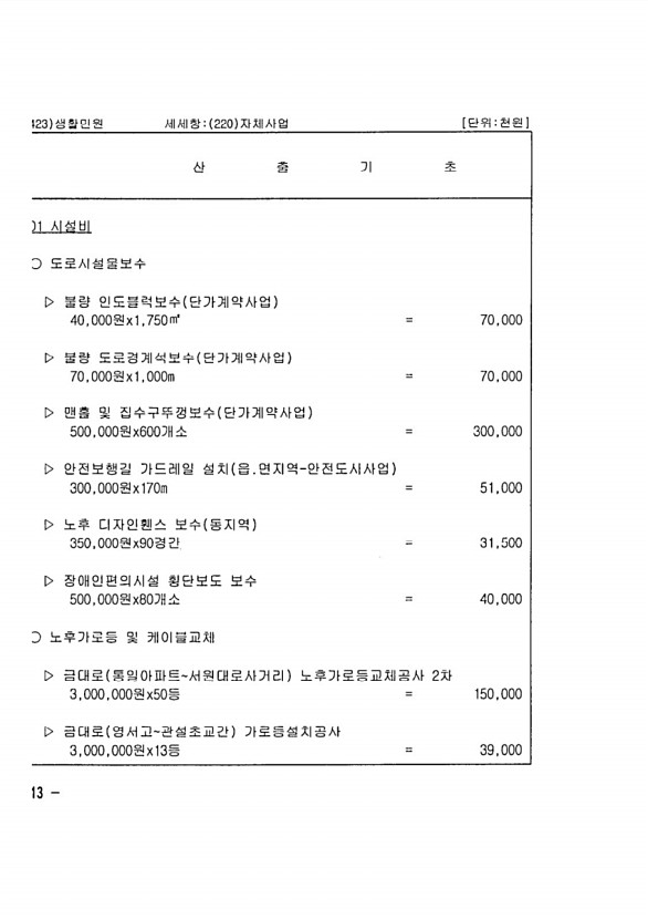 1202페이지