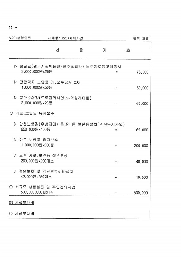 1204페이지