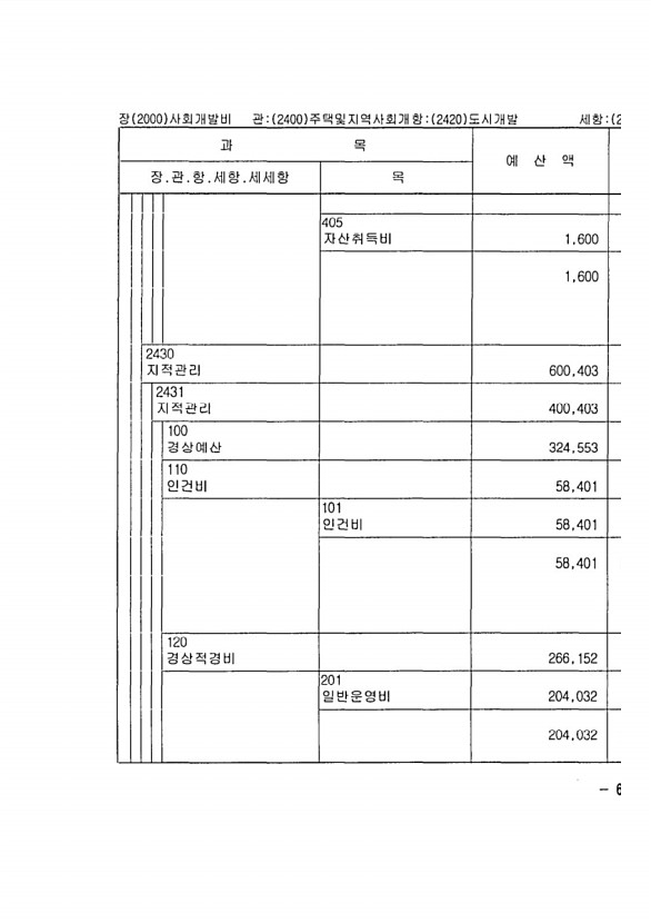 1205페이지