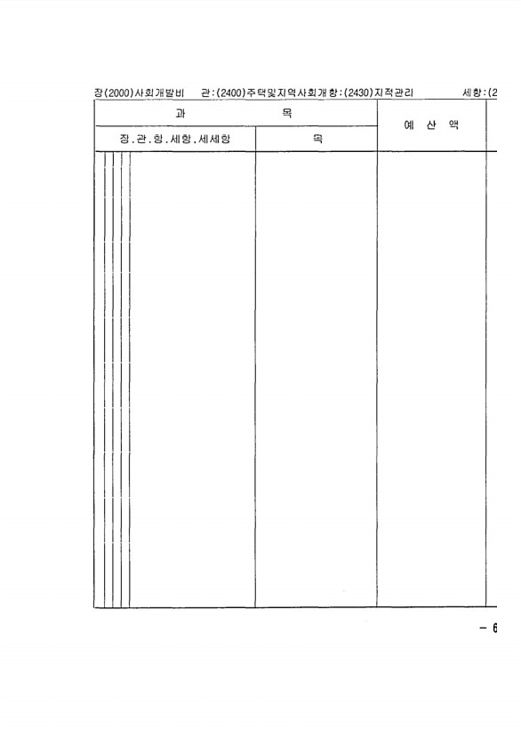 1209페이지