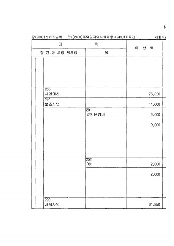 1215페이지