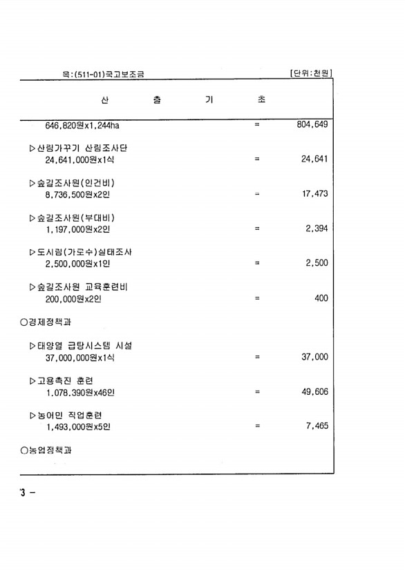 132페이지