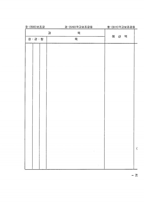 135페이지