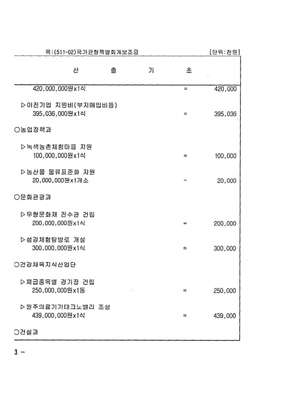 152페이지