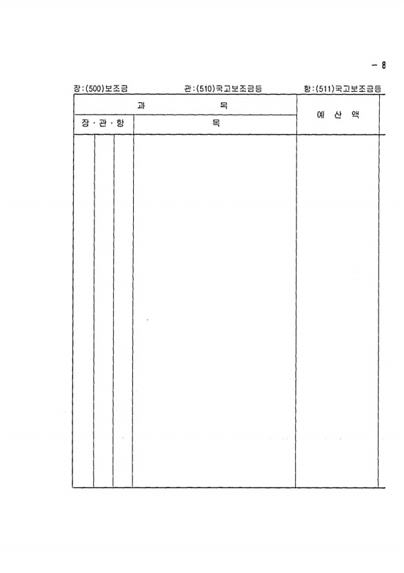 153페이지