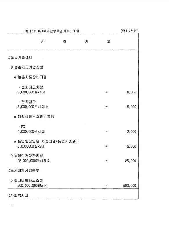 156페이지