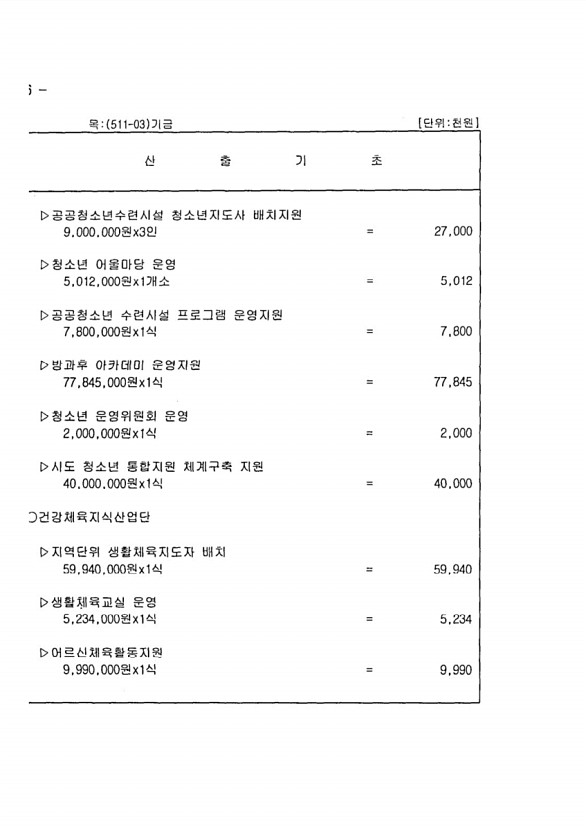 158페이지