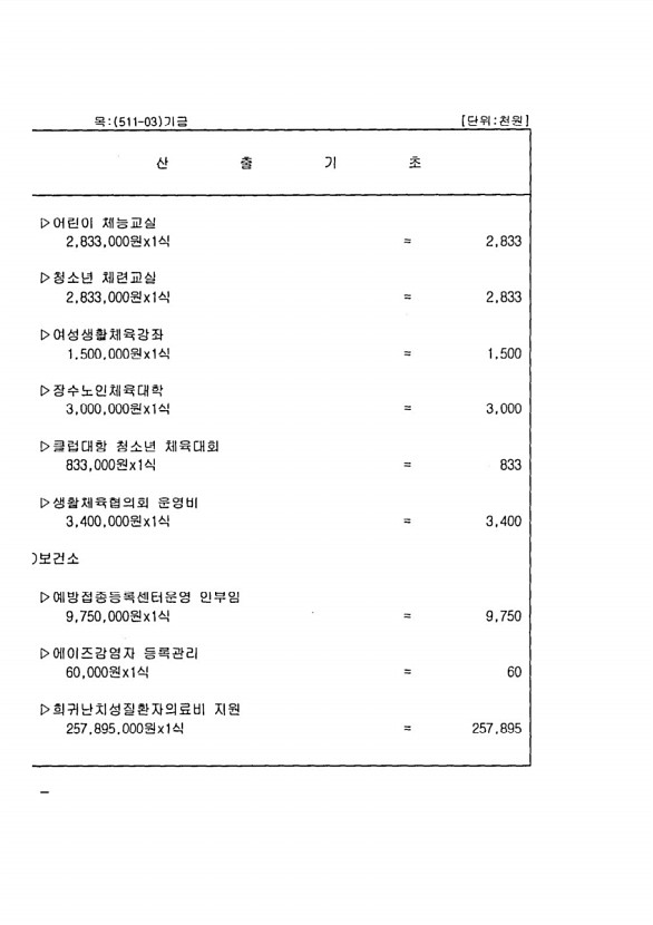 160페이지