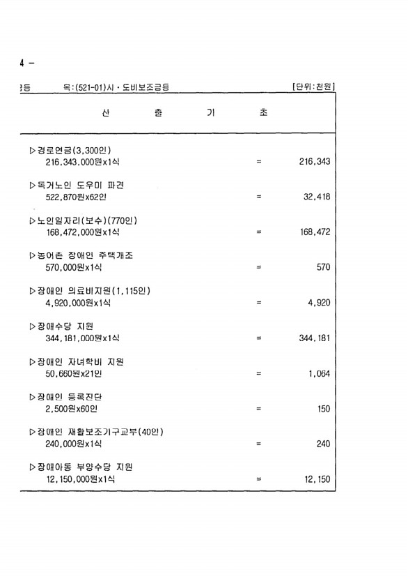 174페이지