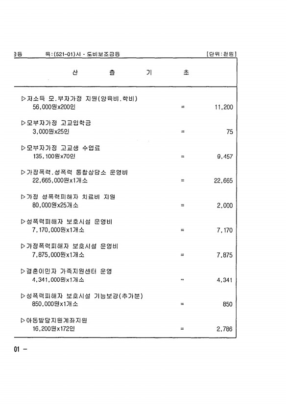 188페이지