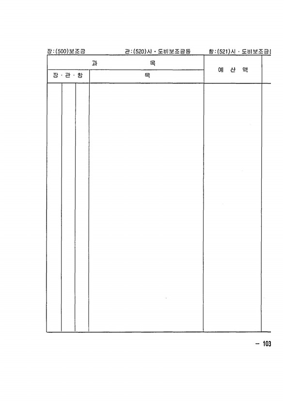 191페이지