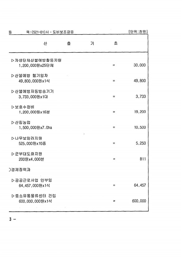 212페이지