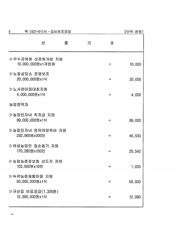 216페이지