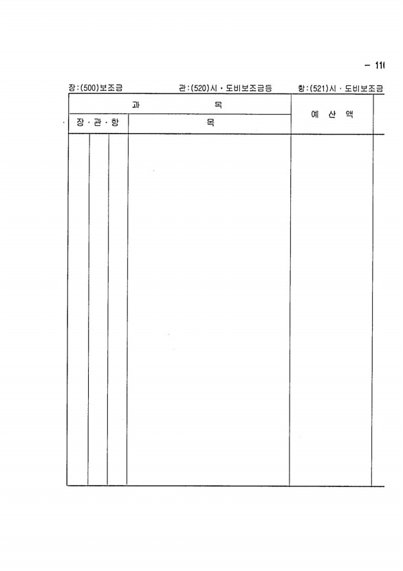 217페이지