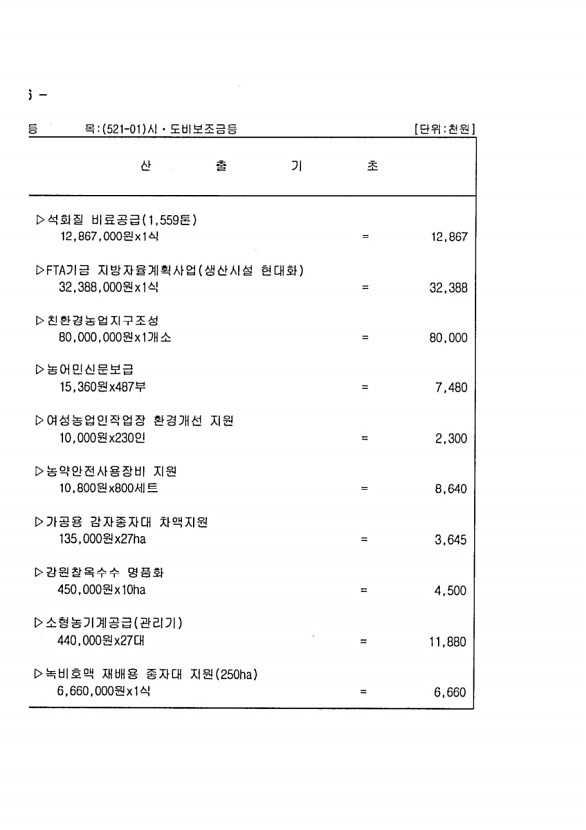 218페이지