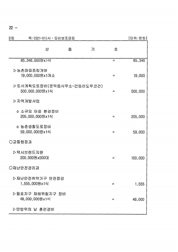 230페이지