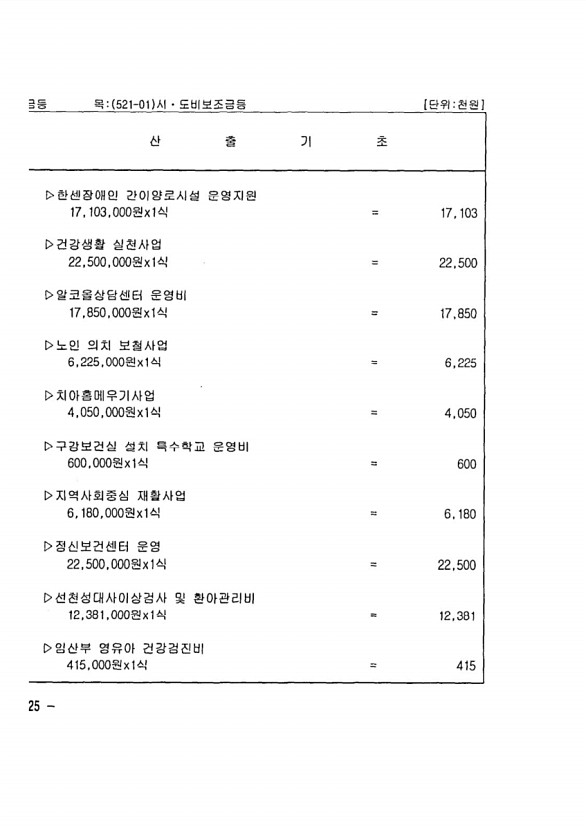 236페이지