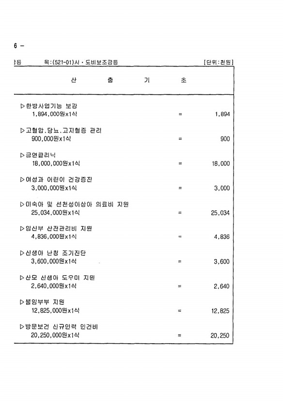 238페이지