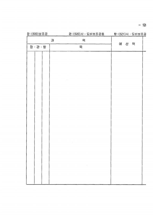 241페이지