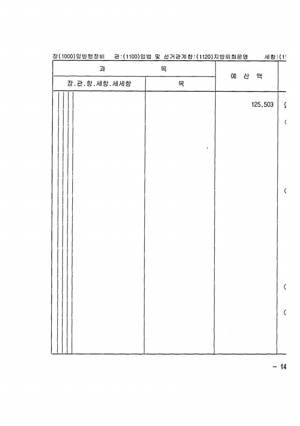 261페이지