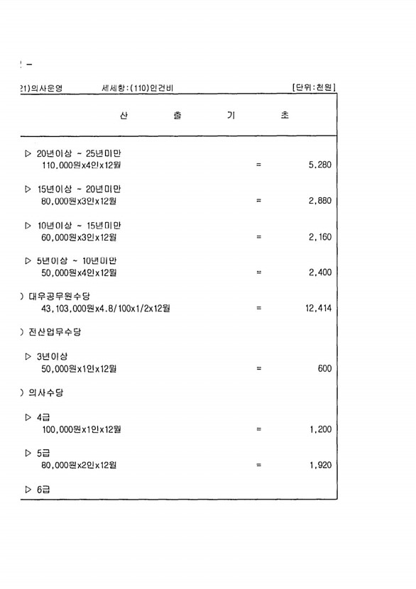 264페이지