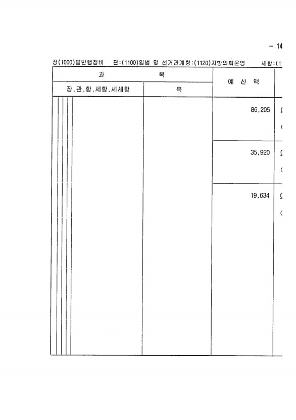 267페이지