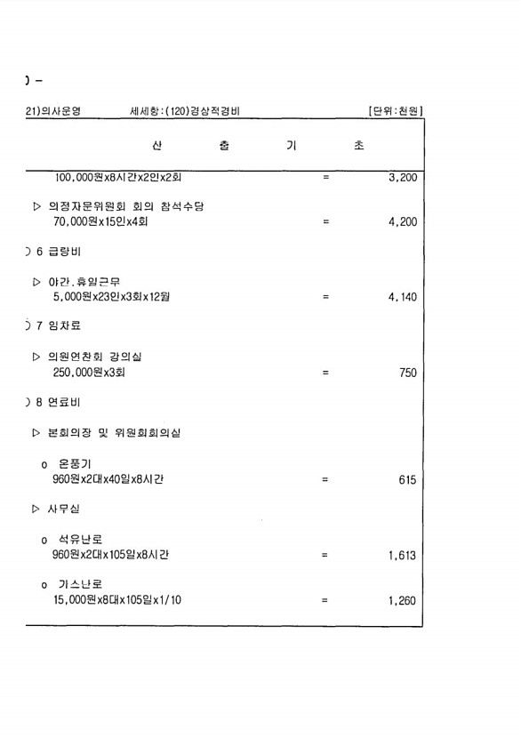 280페이지