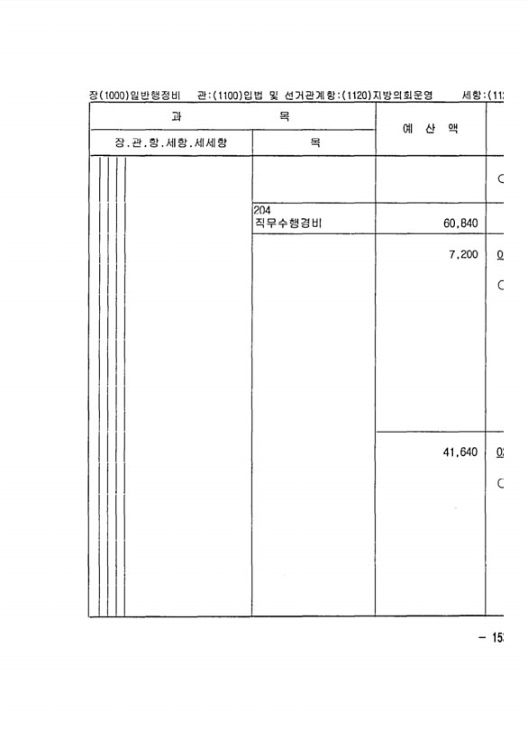 285페이지