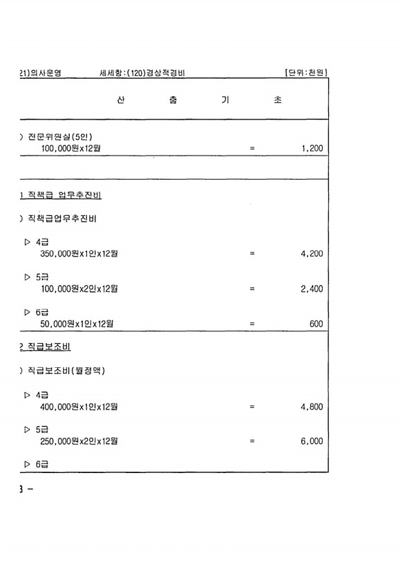 286페이지