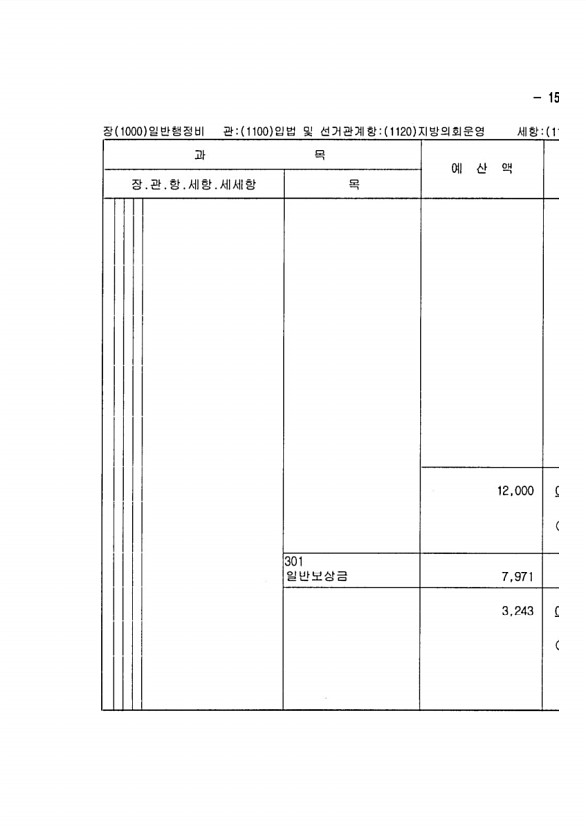 287페이지