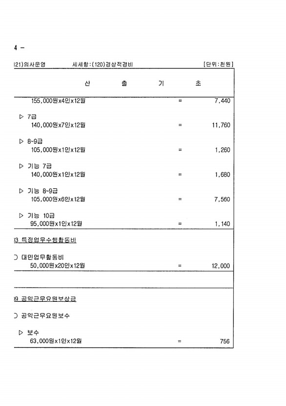 288페이지