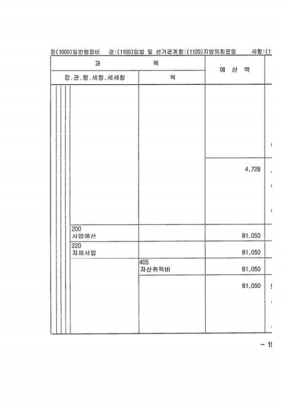 289페이지