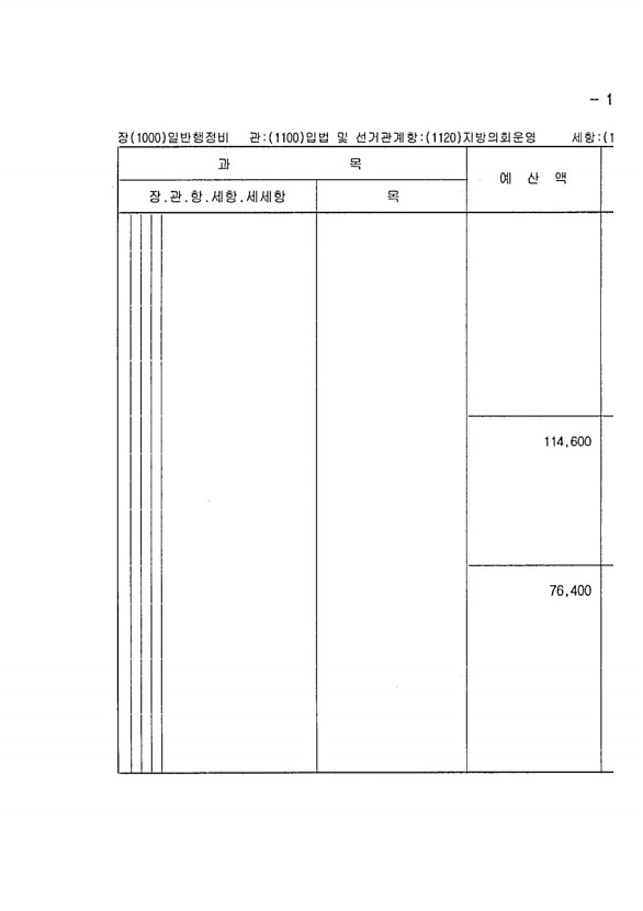 295페이지