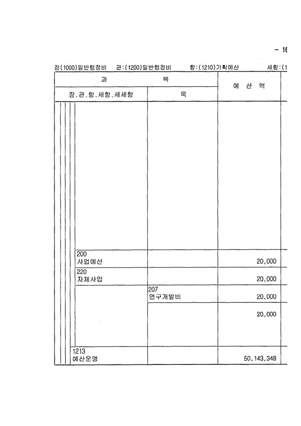 311페이지