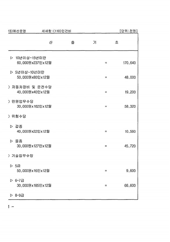 322페이지