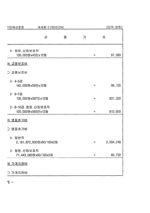 330페이지