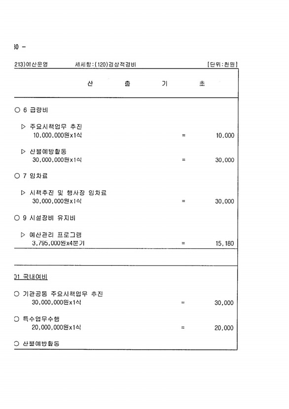 340페이지