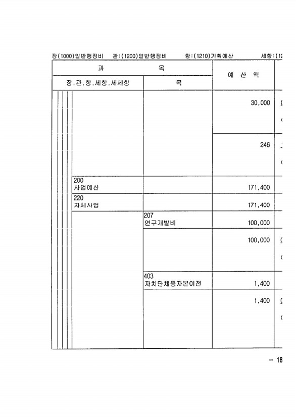 349페이지