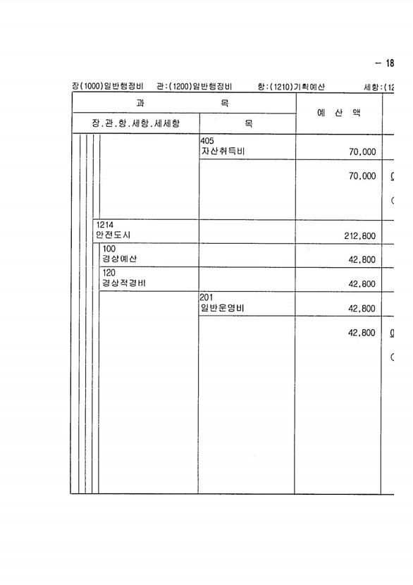 351페이지