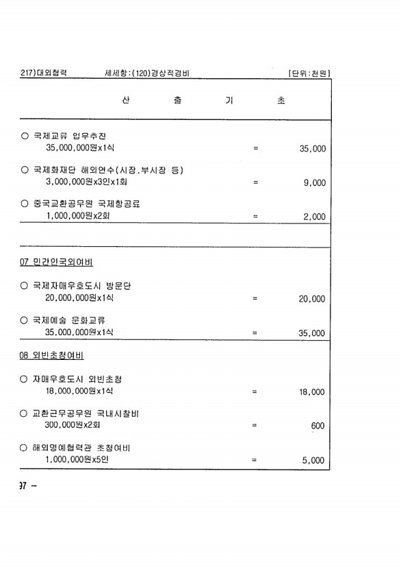 374페이지