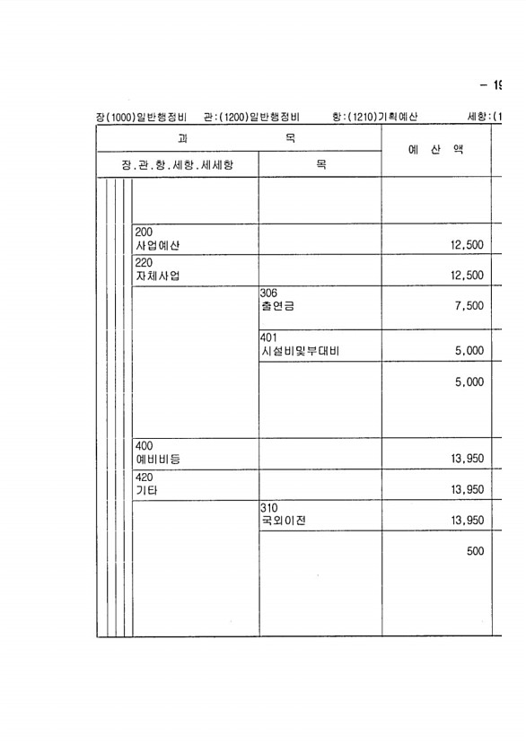 375페이지