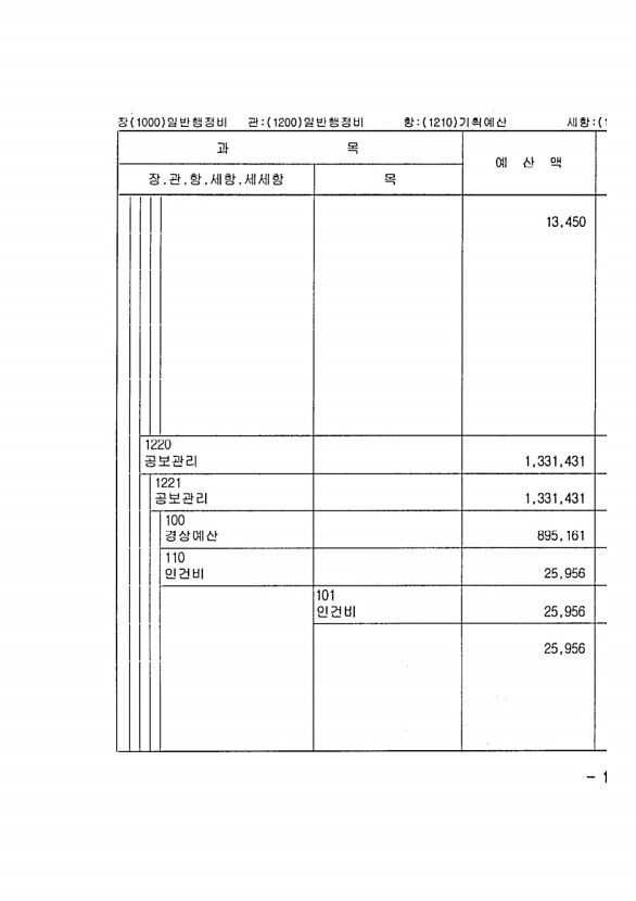 377페이지